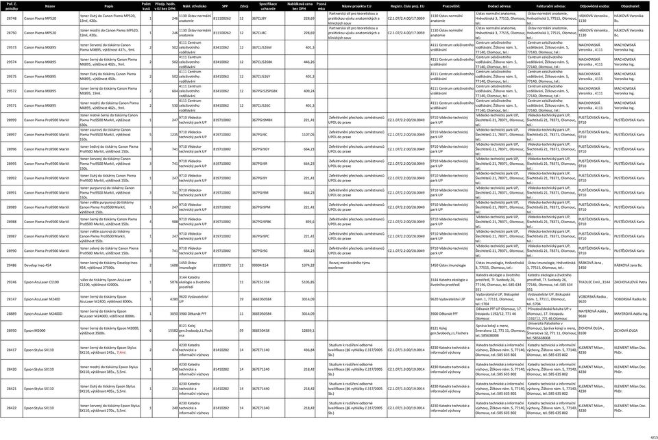 MarkII 28988 Canon Pixma Pro9500 MarkII 28987 Canon Pixma Pro9500 MarkII 28990 Canon Pixma Pro9500 MarkII 29486 Develop Ineo 454 29246 Epson AcuLaser C1100 28147 Epson AcuLaser M2400 28889 Epson