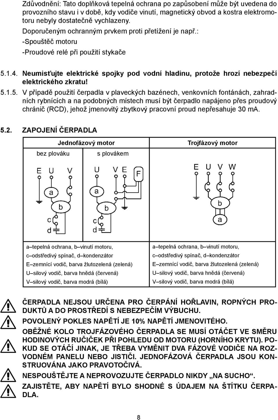 Neumisťujte elektrické spojky pod vodní hladinu, protože hrozí nebezpečí elektrického zkratu! 5.