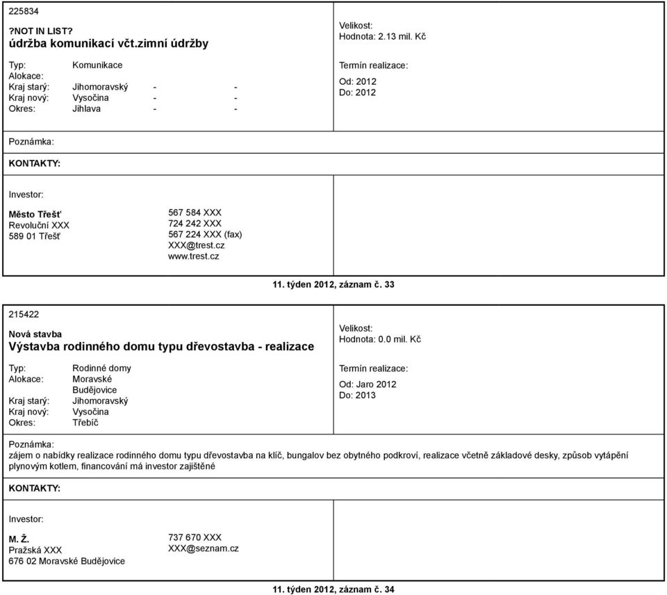 Kč Rodinné domy Moravské Budějovice Třebíč Od: Jaro 2012 Do: 2013 zájem o nabídky realizace rodinného domu typu dřevostavba na klíč,