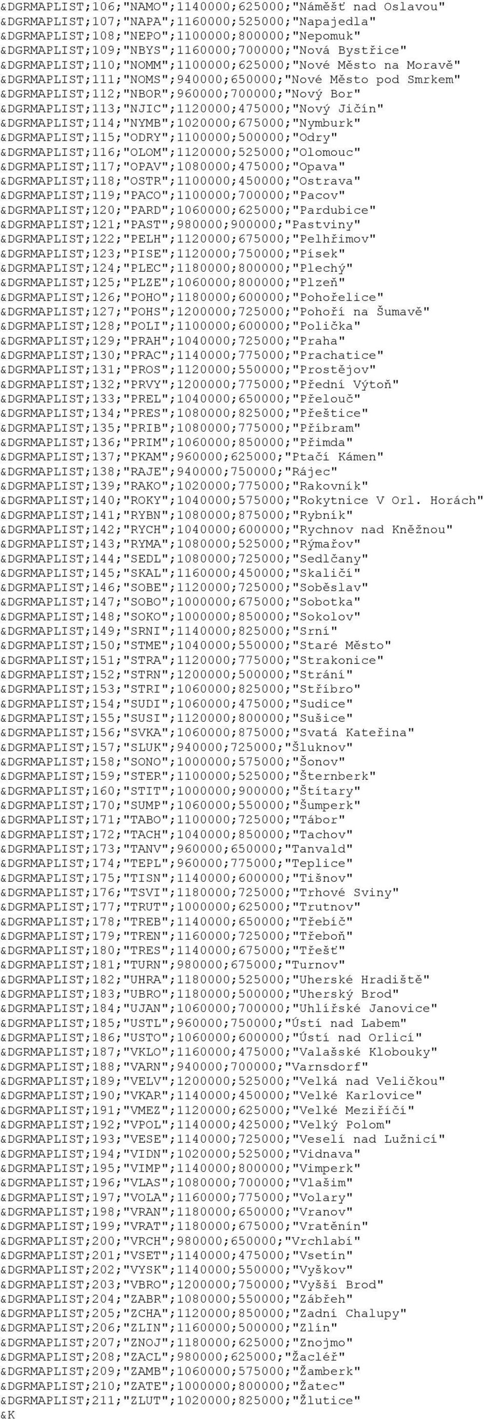 &DGRMAPLIST;112;"NBOR";960000;700000;"Nový Bor" &DGRMAPLIST;113;"NJIC";1120000;475000;"Nový Jičín" &DGRMAPLIST;114;"NYMB";1020000;675000;"Nymburk" &DGRMAPLIST;115;"ODRY";1100000;500000;"Odry"