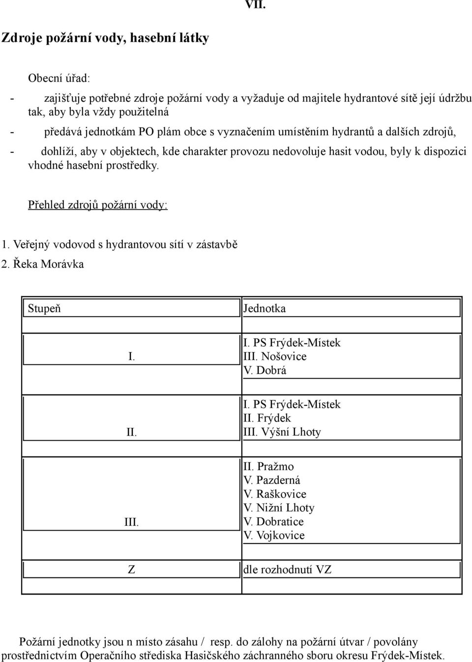 Přehled zdrojů požární vody: 1. Veřejný vodovod s hydrantovou sítí v zástavbě 2. Řeka Morávka Stupeň Jednotka I. I. PS Frýdek-Místek III. Nošovice V. Dobrá II. I. PS Frýdek-Místek II. Frýdek III.