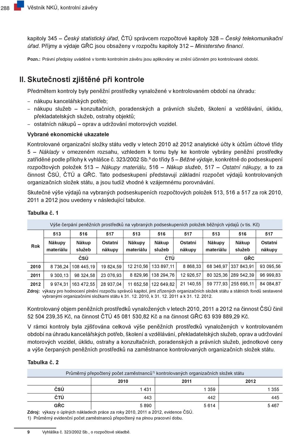 Skutečnosti zjištěné při kontrole Předmětem kontroly byly peněžní prostředky vynaložené v kontrolovaném období na úhradu: nákupu kancelářských potřeb; nákupu služeb konzultačních, poradenských a