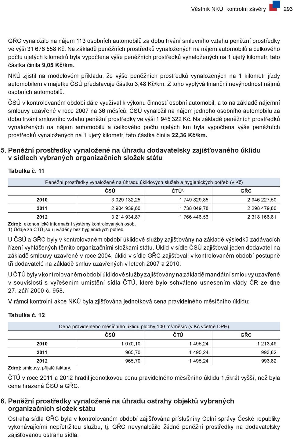 Kč/km. NKÚ zjistil na modelovém příkladu, že výše peněžních prostředků vynaložených na 1 kilometr jízdy automobilem v majetku ČSÚ představuje částku 3,48 Kč/km.