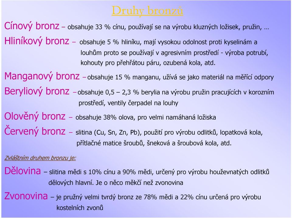 Manganový bronz obsahuje 15 % manganu, užívá se jako materiál na měřící odpory Beryliový bronz obsahuje 0,5 2,3 % berylia na výrobu pružin pracujících v korozním prostředí, ventily čerpadel na louhy