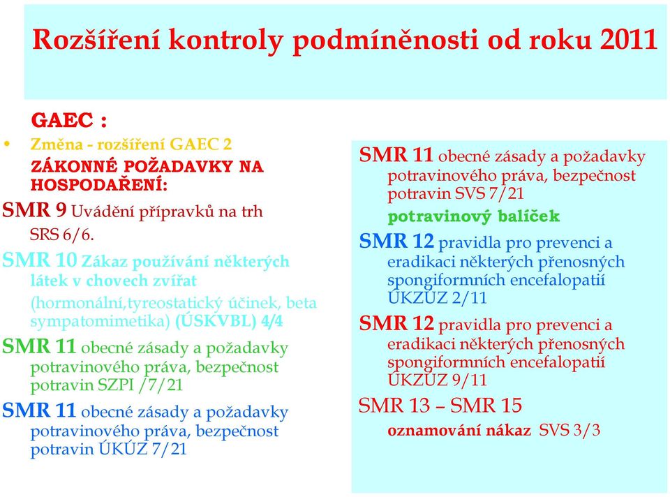 potravin SZPI /7/21 SMR 11obecné zásady a požadavky potravinového práva, bezpečnost potravin ÚKÚZ 7/21 SMR 11obecné zásady a požadavky potravinového práva, bezpečnost potravin SVS 7/21 potravinový