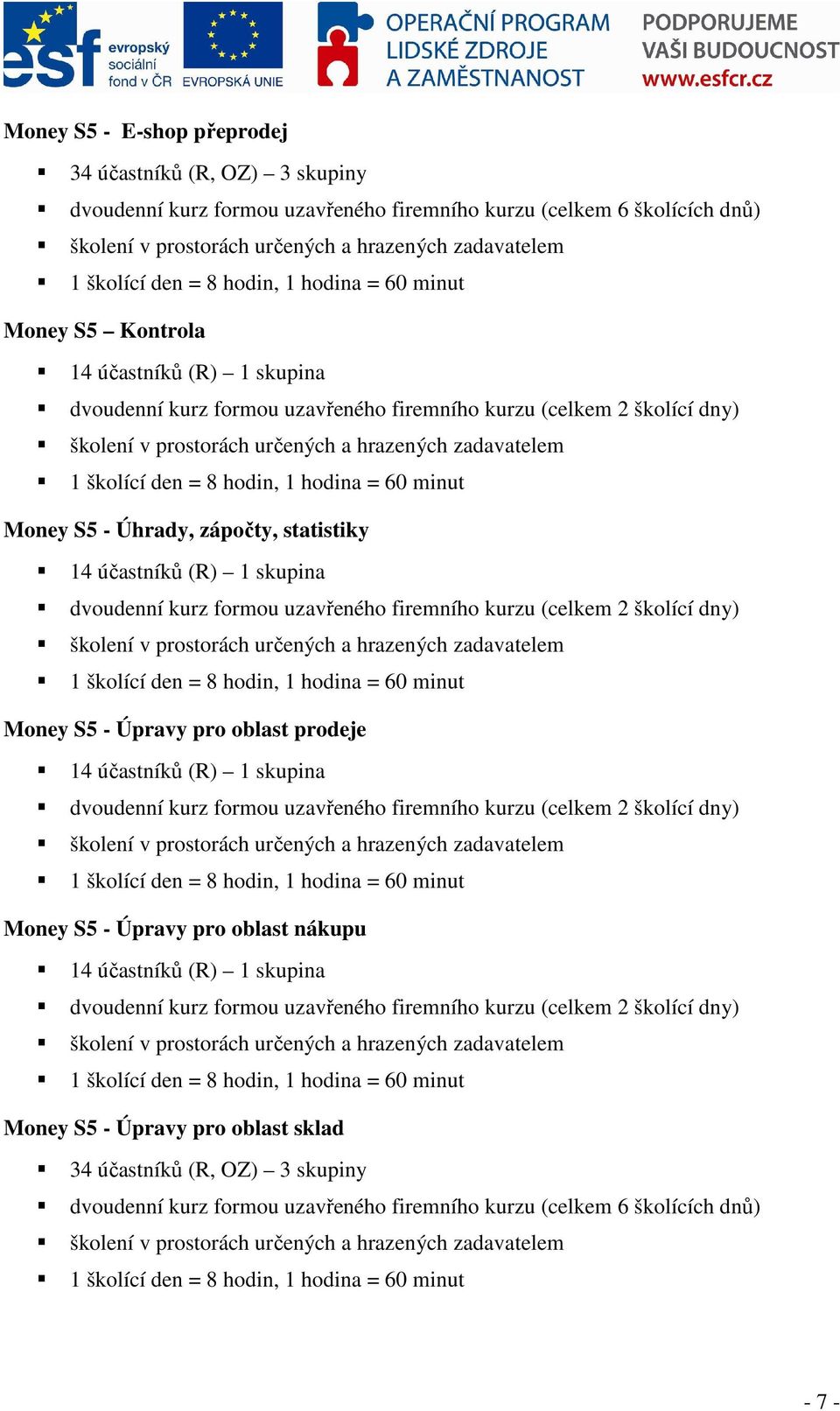 Úpravy pro oblast prodeje 14 účastníků (R) 1 skupina Money S5 - Úpravy pro oblast nákupu 14