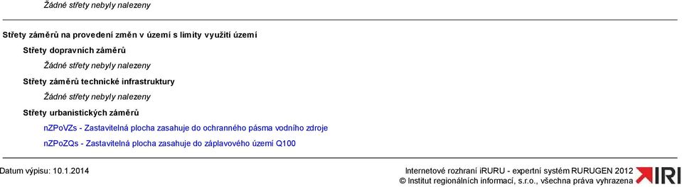 pásma vodního zdroje nzpozqs - Zastavitelná plocha zasahuje do záplavového území Q10