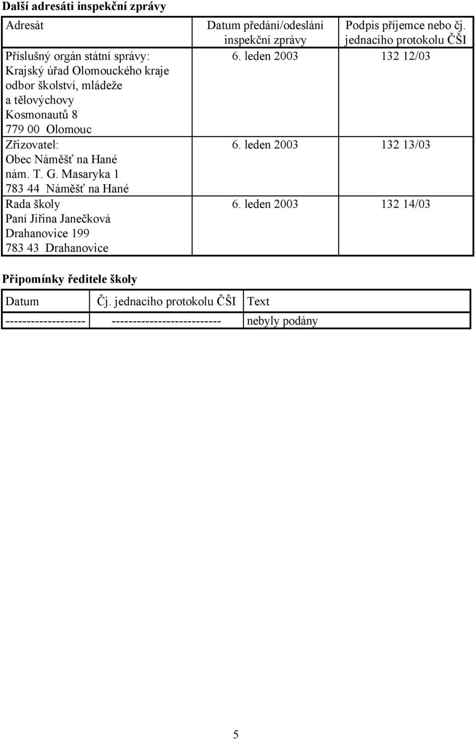 Masaryka 1 783 44 Náměšť na Hané Rada školy Paní Jiřina Janečková Drahanovice 199 783 43 Drahanovice Datum předání/odeslání inspekční zprávy Podpis