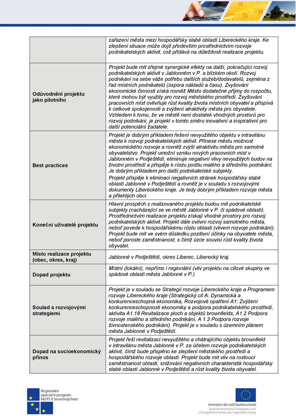 Odůvodnění projektu jako pilotního Best practices Koneční uživatelé projektu Místo realizace projektu (obec, okres, kraj) Dopad projektu Projekt bude mít zřejmé synergické efekty na další,