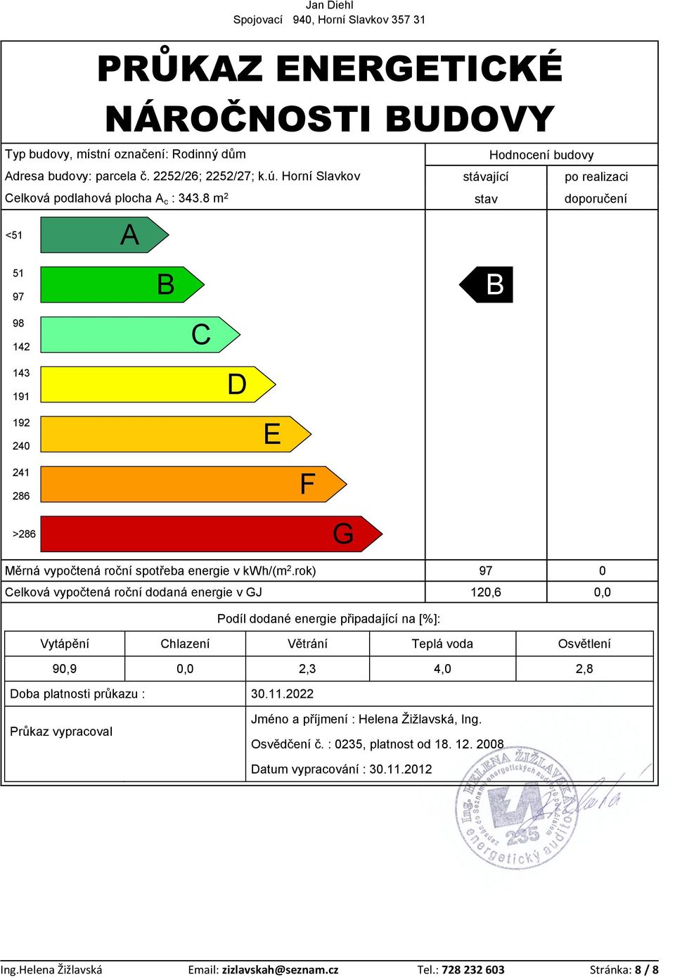 8 m 2 stav doporučení <51 A 51 97 B B 98 142 143 191 192 240 C D E 241 286 >286 F G Měrná vypočtená roční spotřeba energie v kwh/(m 2.