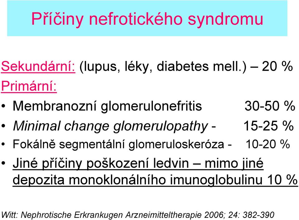 15-25 % Fokálně segmentální glomeruloskeróza - 10-20 % Jiné příčiny poškození ledvin mimo