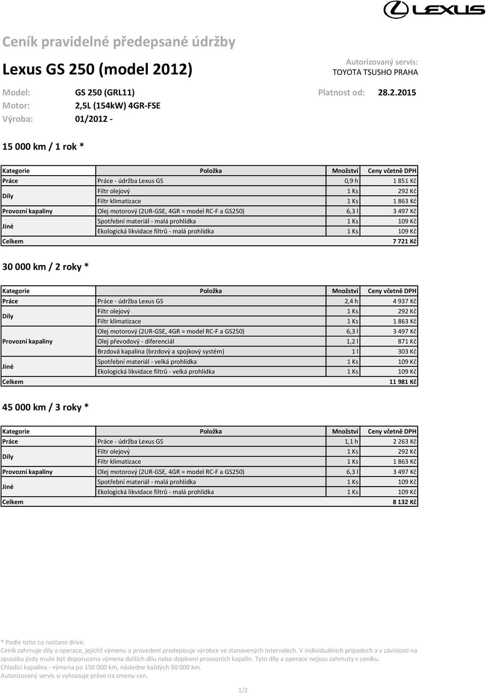 12) Autorizovaný servis: TOYOTA TSUSHO PRAHA Model: GS 250 (GRL11) Platnost od: 28.2.2015 Motor: 2,5L (154kW) 4GR-FSE Výroba: 01/2012-15 000 km / 1 rok * Práce Práce -
