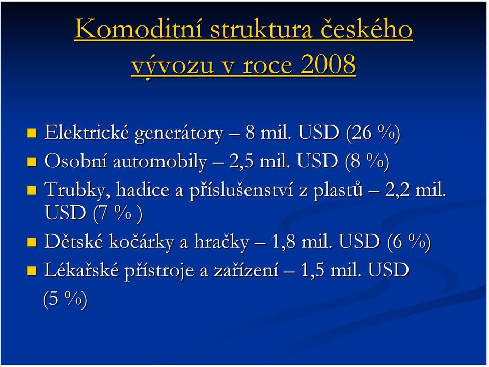 USD (8 %) Trubky, hadice a příslup slušenství z plastů 2,2 mil.