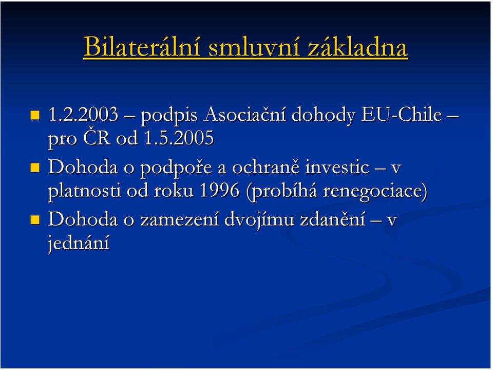 2005 Dohoda o podpoře a ochraně investic v platnosti