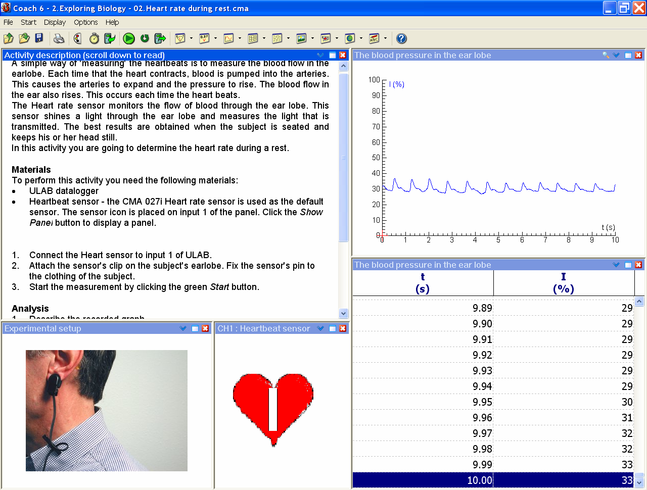 Heart-rate Sensor (with ear clip) Postup měření: 1. Připojte přípravek do analogové zdířky 1 2.