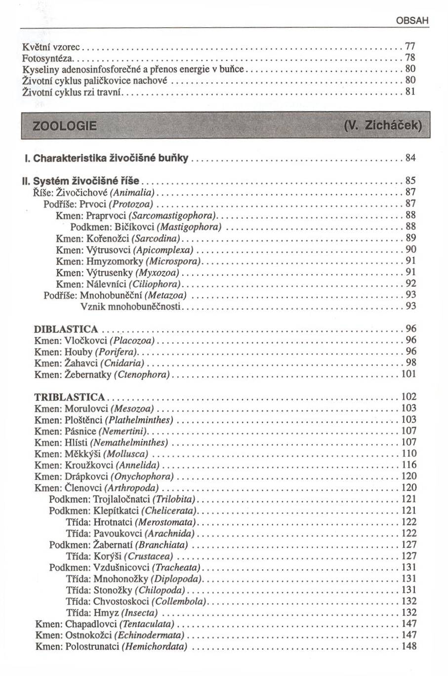 K větní v zo re c...77 Fotosyntéza... 78 Kyseliny adenosinfosforečné a přenos energie v b u ň ce... 80 Životní cyklus paličkovice n a c h o v é...80 Životní cyklus rzi travní...81 ZOOLOGIE (V.