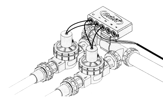 2.5 Položení a zapojení elektrických ovládacích rozvodů Elektrické ovládací rozvody pracují s napětím 24 VAC a slouží k ovládání elektromagnetických ventilů řídicí jednotkou.