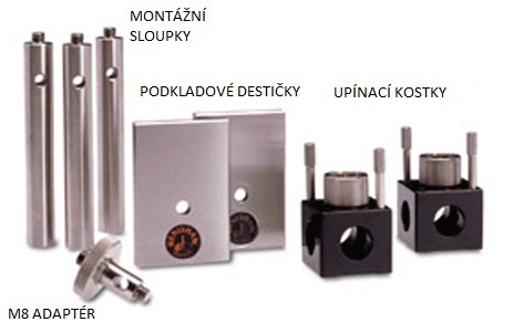 Kostky optiky je vyrobeny z lehké slitiny hliníku, který redukuje chvění stroje a vliv teploty na materiál. Dle potřeby je lze různě kombinovat, vzájemné spojení zajišťují šrouby.