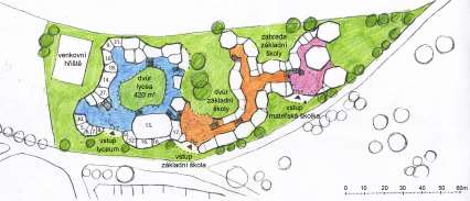 uvidět a zažívat v budovách škol pravdivě a přirozeně síly působící uvnitř hmoty. Studie areálu waldorfské školy. Architektonický model vzniklý z kolektivní tvorby pedagogů a rodičů pod vedením arch.