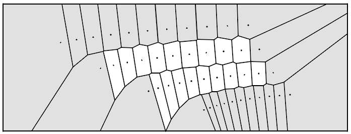 Množiny P, u kterých je zachován dostatečný počet V (P ) k analýze, N > N 5, jsou v tabulce znázorněny kurzívou. Obrázek 3: Voronoi diagram odpovídající množiny Q v Bonneově zobrazení.