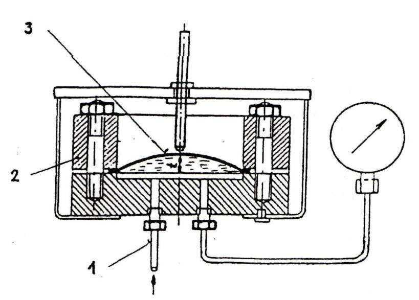 Obr. 11 Tvar trhliny při Fukuiho zkoušce [].4.5 Zkouška hydraulická (Tomlenova) Princip hydraulické zkoušky je zřejmý u obr. 1. Zkušební vzorek plechu je upnut svým okrajem přidržovačem, který současně zajišťuje nepropustnost pro tlakovou kapalinu.
