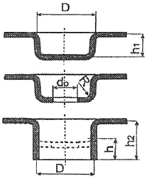 5 LEMOVÁNÍ [5,8] Lemování otvorů je velmi používaná metoda pro součásti s širokou přírubou, které se zhotovovaly tažením a následným ustřižením dna. Lemování je znázorněno na obr. 5.1.