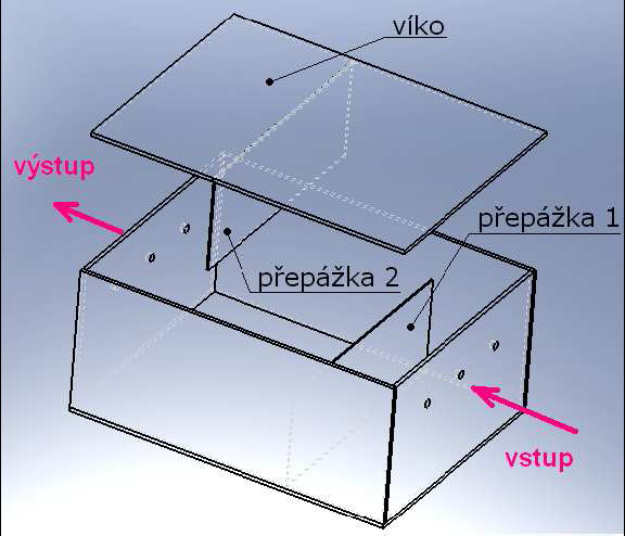 Obr. 2: Integrální vzorkovač plavenin. Obr.