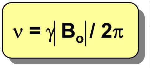 NMR spektrometrie