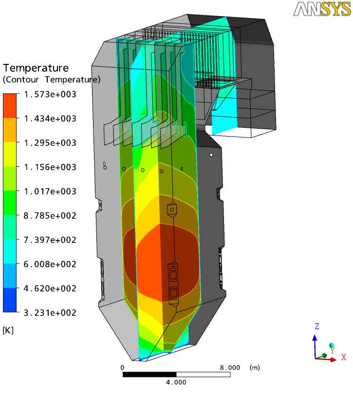 Výsledky tohoto modelu spalování sloužly ako zdro nformací pro detalní model SNCR technologe. Ve vodorovné rovně + 16,8 m byl zapsán profl rychlost, teploty a koncentrace CO 2, NO x, H 2 O, O 2.