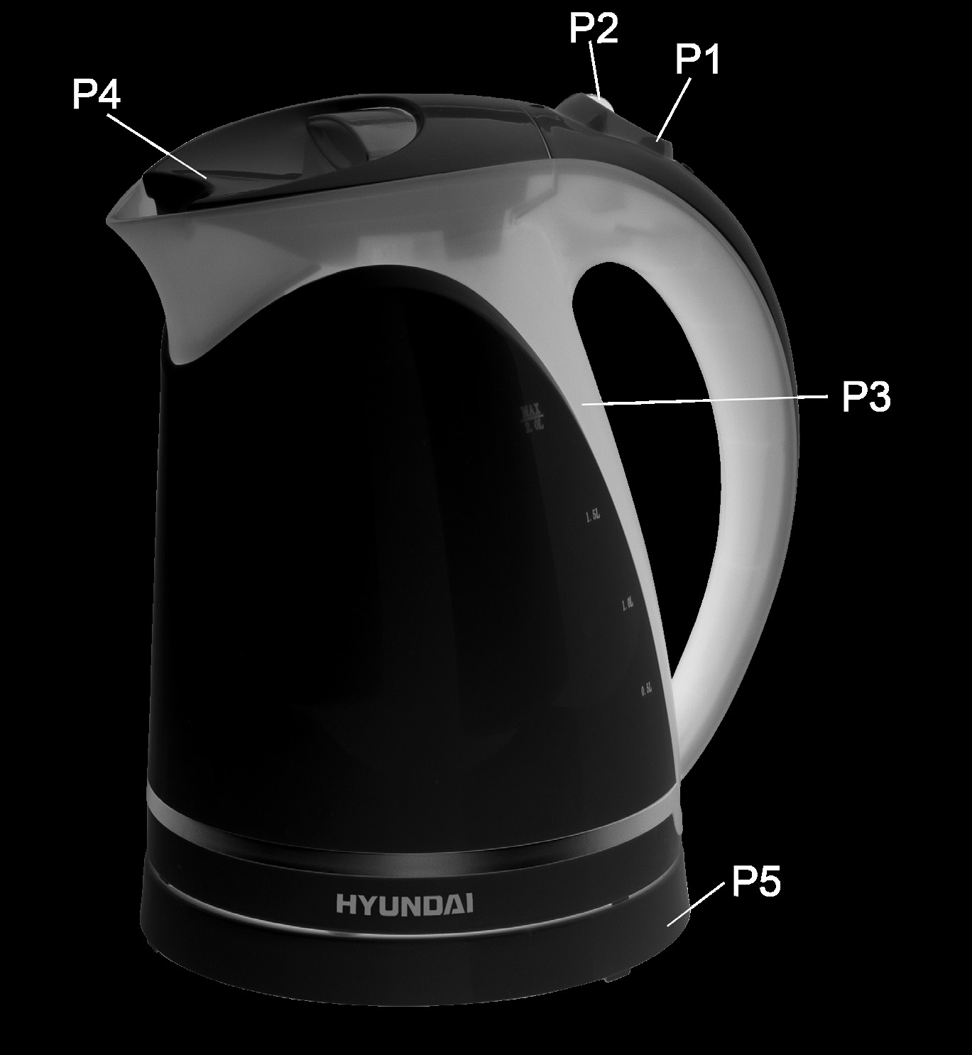 ENG Description of the controls P1. ON/Off switch P2. ON/OFF indicator light P3. Water level scale P4. Lid P5.
