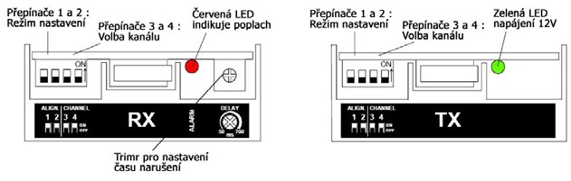 Zapojení BIRIS II 50 Přijímač (RX) Svorka 1 Vyhřívání + Svorka 2 Vyhřívání - Svorka 3 Napájení + Svorka 4 Napájení - Svorka 5 Tamper Svorka 6 Tamper Svorka 7 NC poplach Svorka 8 COM poplach Vysílač