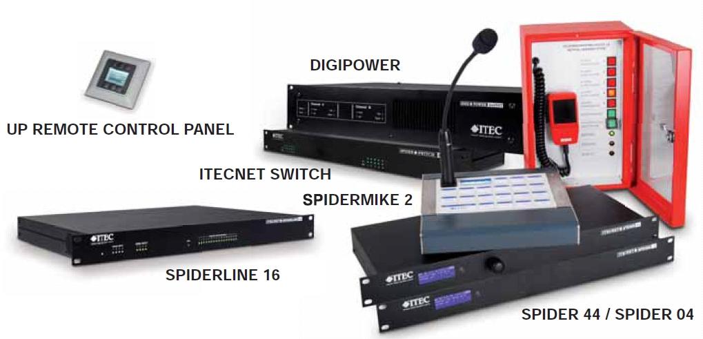 ITECNET ozvučovací a HSP systém pre najnáročnejšie aplikácie Sieťový ozvučovací systém na báze ethernetu 64 digitálnych audio kanálov so štúdiovou kvalitou 48