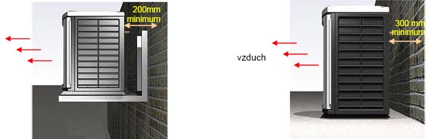 3.5.2 Postup pájení Připojení hrdel jednotky se doporučuje následujícím postupem : 1. vsadit trubku do hrdla jednotky 2. ohřát část 1 na odpovídající teplotu 3.