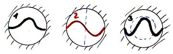 Kmitání obdelníkové desky Kmitání kruhové desky Uzlový bod místo na nosníku (kmitání prutů), ve kterém je průhyb v každém časovém okamžiku nulový (u obrázků 1 nemá uzlový bod, 2 má jeden, 3 má dva