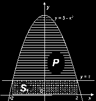 4. Pro obsahy P, P, P tří obrazců, které jsou ohraničeny křivkami p : y x, p : y x +, p : y x a osou "x" na intervalu, platí... Takže klasicky obsah plochy pod grafem, a to třikrát.