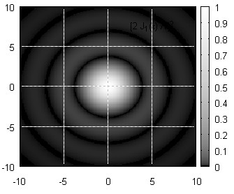 gnuplot pm3d map, strmost pm3d map #Nastavení umožňuje vykreslit příkazem splot 2D mapu # ekvipotenciálních čar.