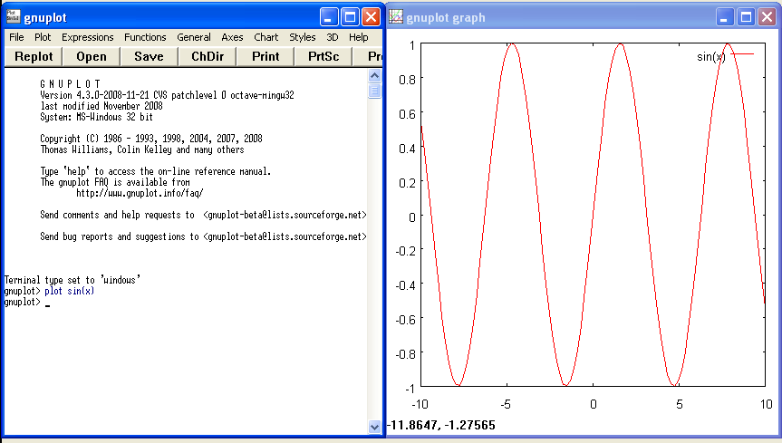 gnuplot