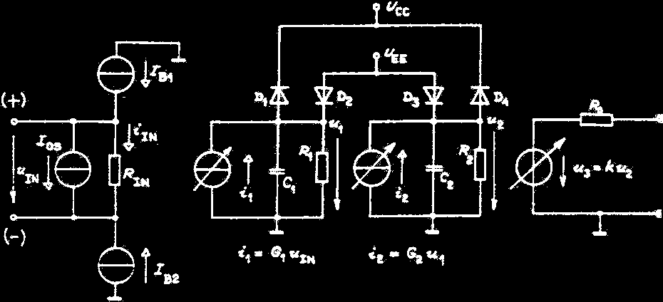 nelineární model operačního zesilovače, level 4 Obr.