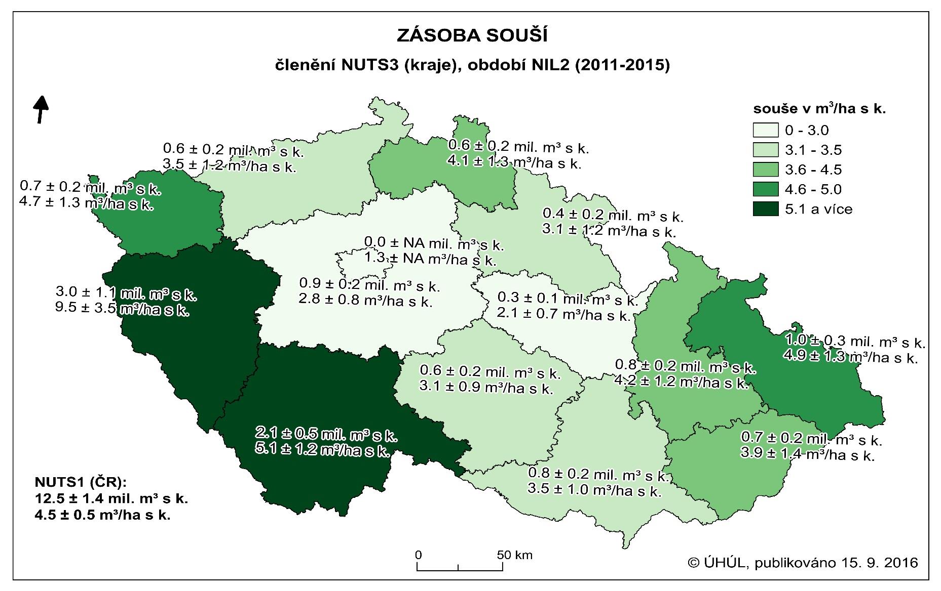 Zásoba