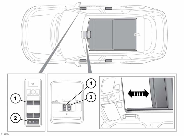 Okna ELEKTRICKY OVLÁDANÁ OKNA 1. Spínače oken: Otevření okna: Zatlačte zlehka na přední části spínače a uvolněte. Zavření okna: Zatáhněte zlehka na přední části spínače a uvolněte.