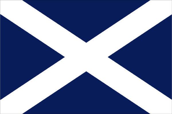 ENGLISH SPEAKING COUNTRIES SCOTLAND created