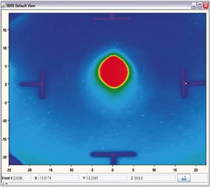 Parametry svazku Každý ze dvou svazků obsahuje až 3000 balíku (bunchu) částic Každy bunch obsahuje 100 miliard protonů Svazek má energii 350 MJ, což je energie jakou má vlak o váze 400 tun jedoucí