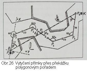 výpočet směrníků stran polygonového pořadu od bodu P2 platí obecně: tedy pro směrník strany 56 výpočet souřadnicových rozdílů ; výpočet souřadnic bodů (stačí bodů kolem průsečíku s přímkou v našem