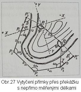 Postup výpočtu je následující: výpočet směrníků stran polygonového pořadu od bodu P2 platí obecně: tedy pro směrník koncové strany 56 (pro příklad na obrázku č26): výpočet souřadnicových rozdílů ;