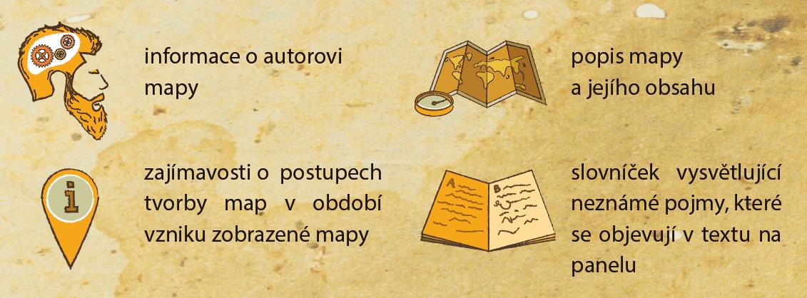 PANELOVÁ VÝSTAVA na panelech exponátů jsou umístěny ikonky uvozující informace o autorovi