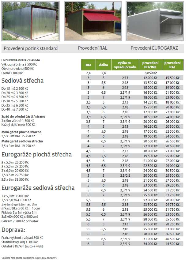 Kompletní ceník levné plechové garáže (C) hotovedomy