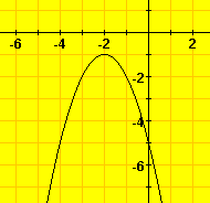 Výsledky náčrty graů: a) g : y x b) h : y x