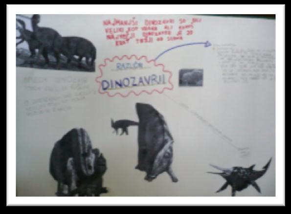 Drugošolci so spoznavali dinozavre Vam je znano, kako so živeli dinozavri? In kako različni so bili?