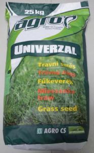 distribútor RAIN Bird pre SR a ČR Obj. číslo Názov položky Popis položky / Kat.