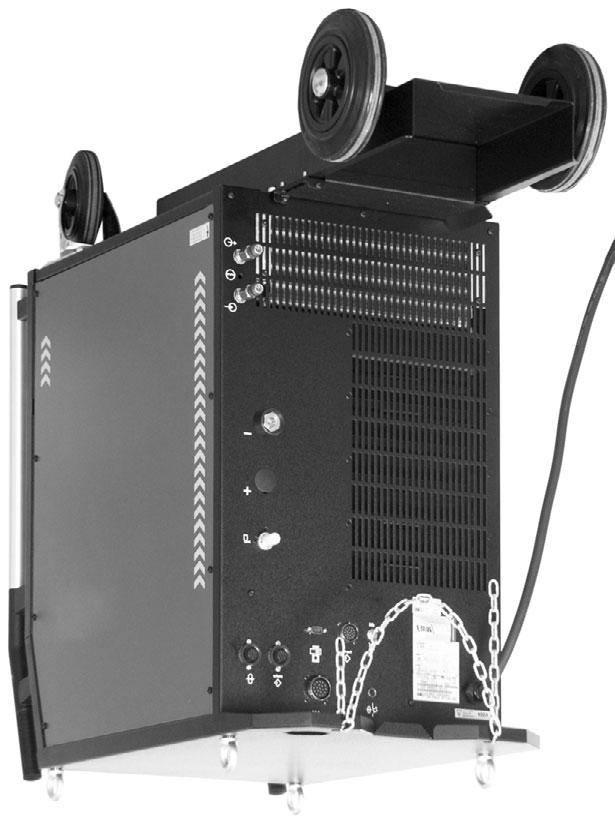 Popis přístroje Tetrix 351 